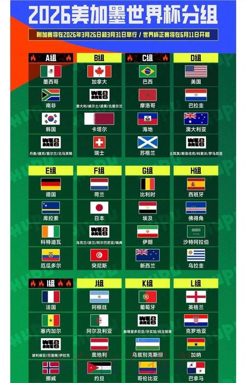 世界杯外围最新