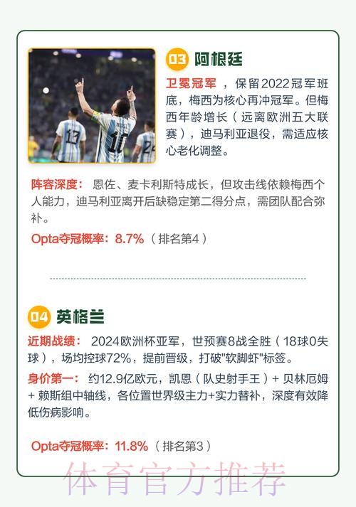2026世界杯下注推荐热门 2026世界杯下注推荐热门